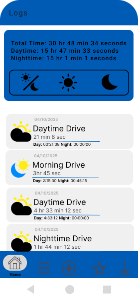 Active drive tracking screen with stopwatch running